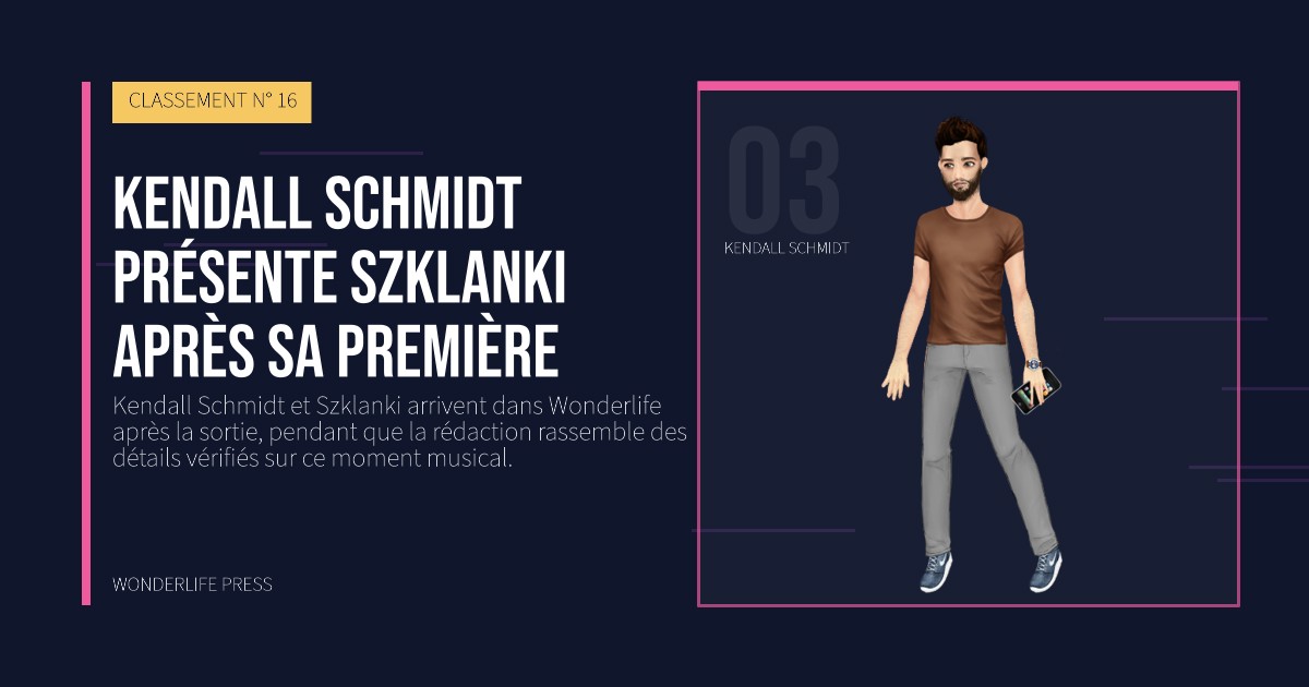 Wonderlife Press: Kendall Schmidt présente Szklanki après sa première. portrait des artistes. CLASSEMENT N° 16.