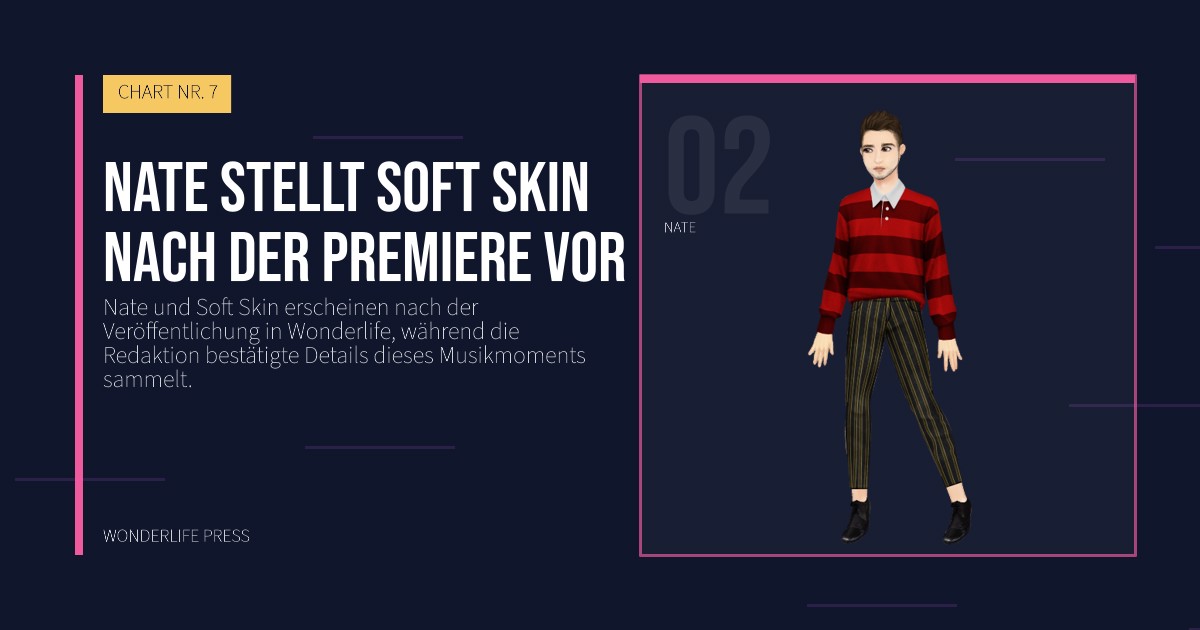 Wonderlife Press: Nate stellt Soft Skin nach der Premiere vor. Künstlerporträt. CHART NR. 7.