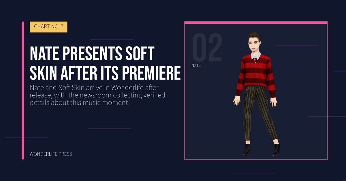 Wonderlife Press: Nate presents Soft Skin after its premiere. artist portrait. CHART NO. 7.