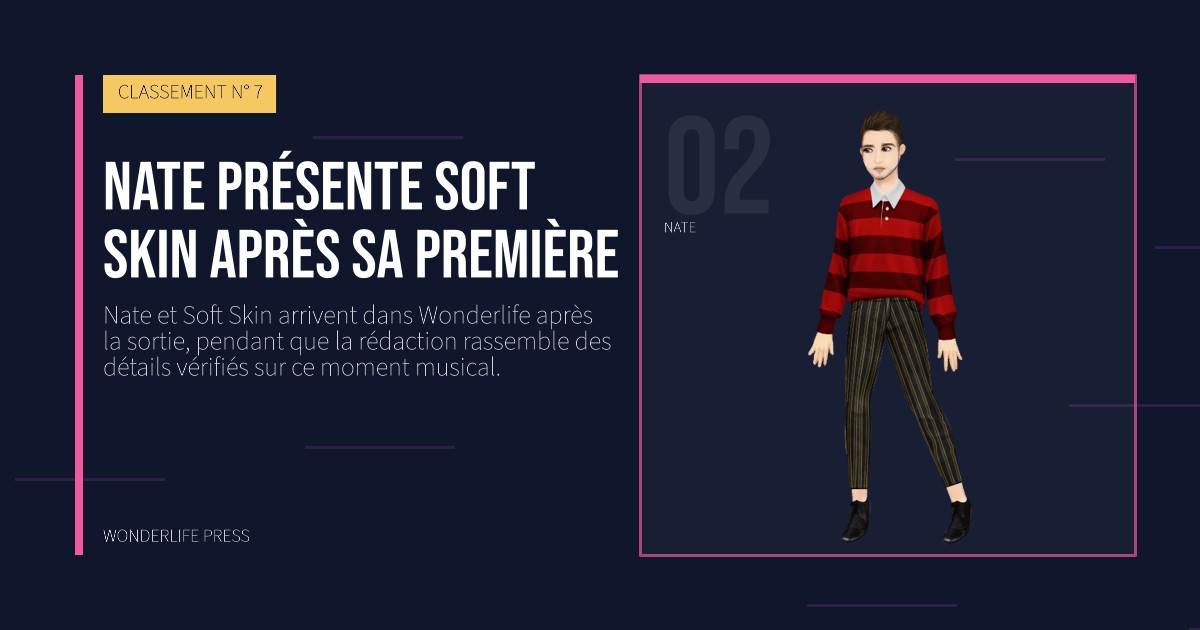 Wonderlife Press: Nate présente Soft Skin après sa première. portrait des artistes. CLASSEMENT N° 7.