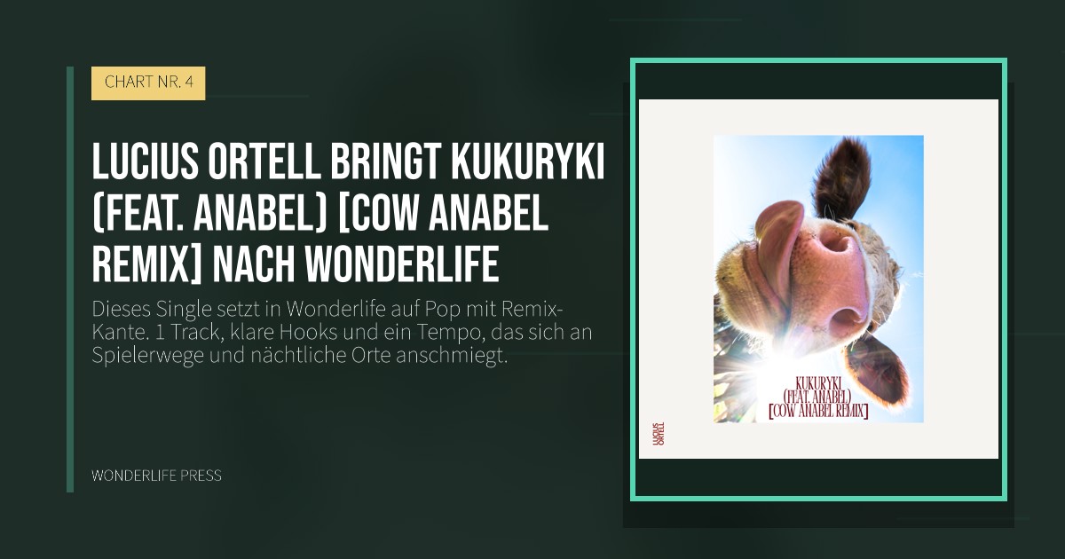 Wonderlife Press: Lucius Ortell bringt Kukuryki (feat. Anabel) [Cow Anabel remix] nach Wonderlife. Veröffentlichungscover. CHART NR. 4.