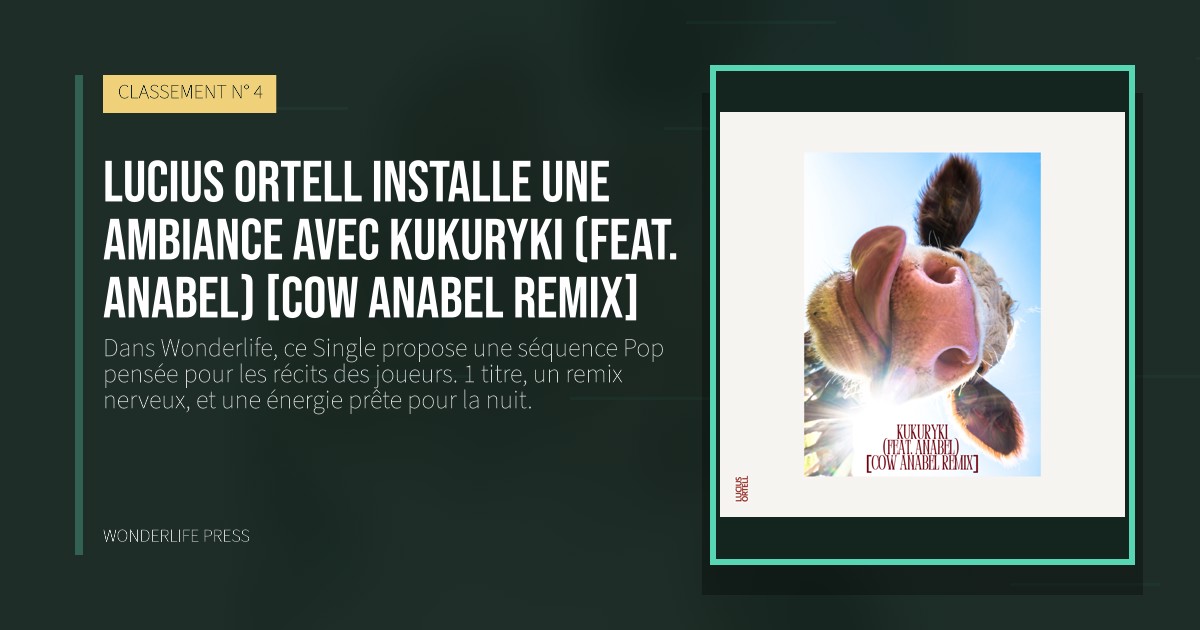 Wonderlife Press: Lucius Ortell installe une ambiance avec Kukuryki (feat. Anabel) [Cow Anabel remix]. pochette de la sortie. CLASSEMENT N° 4.