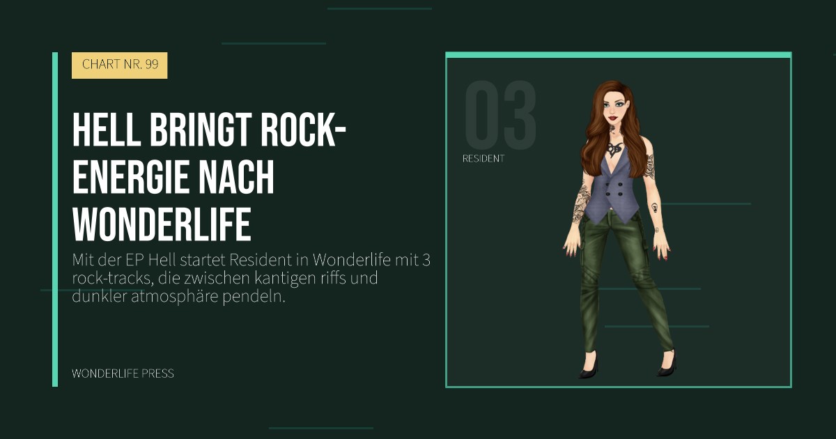 Wonderlife Press: Hell bringt rock-energie nach Wonderlife. Künstlerporträt. CHART NR. 99.
