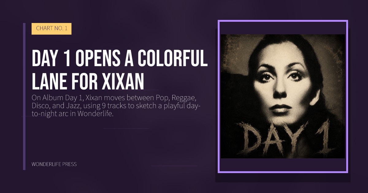 Wonderlife Press: Day 1 opens a colorful lane for Xixan. release artwork. CHART NO. 1.