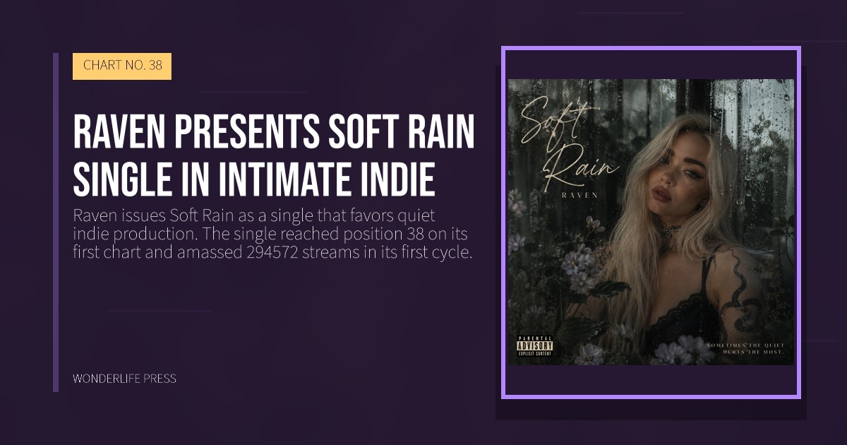 Wonderlife Press: Raven presents Soft Rain single in intimate indie. release artwork. CHART NO. 38.