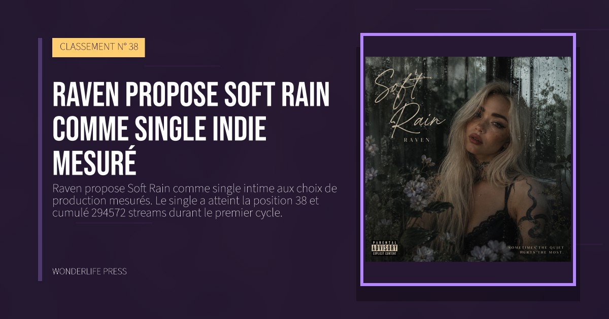 Wonderlife Press: Raven propose Soft Rain comme single indie mesuré. pochette de la sortie. CLASSEMENT N° 38.