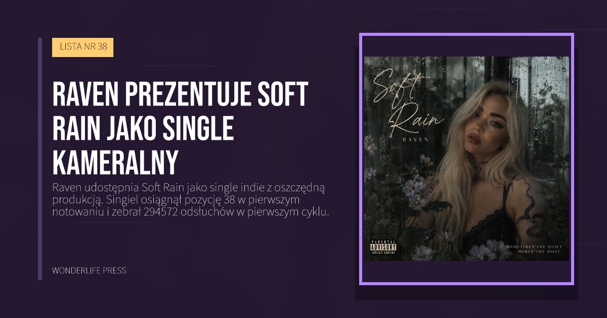 Wonderlife Press: Raven prezentuje Soft Rain jako single kameralny. okładka wydawnictwa. LISTA NR 38.