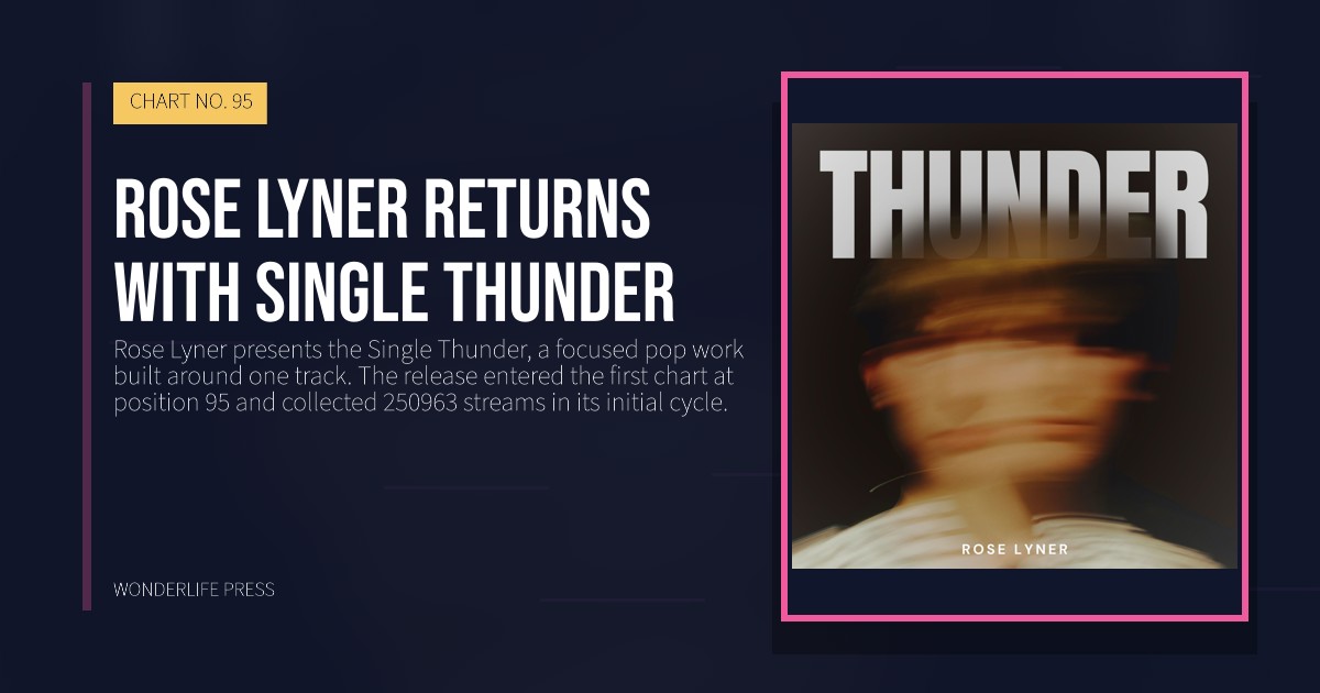 Wonderlife Press: Rose Lyner returns with single Thunder. release artwork. CHART NO. 95.