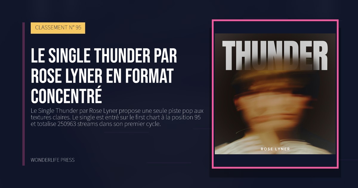 Wonderlife Press: Le single Thunder par Rose Lyner en format concentré. pochette de la sortie. CLASSEMENT N° 95.