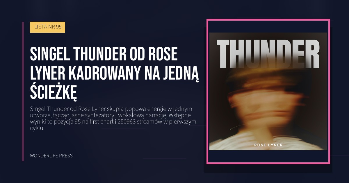 Wonderlife Press: Singel Thunder od Rose Lyner kadrowany na jedną ścieżkę. okładka wydawnictwa. LISTA NR 95.