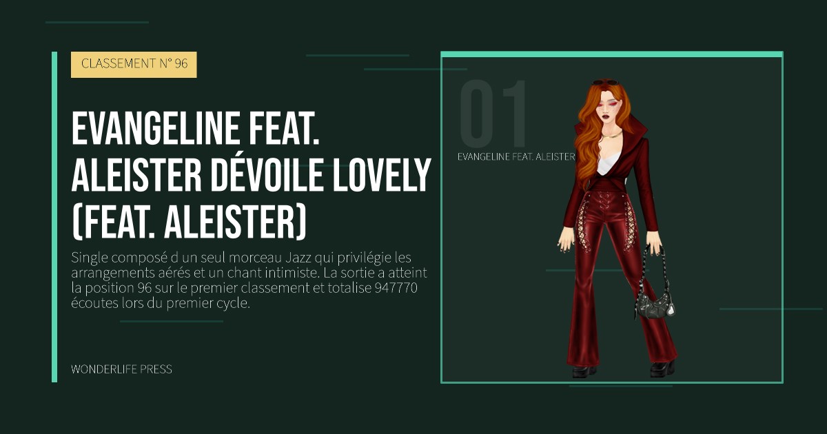 Wonderlife Press: Evangeline feat. Aleister dévoile Lovely (feat. Aleister). portrait des artistes. CLASSEMENT N° 96.