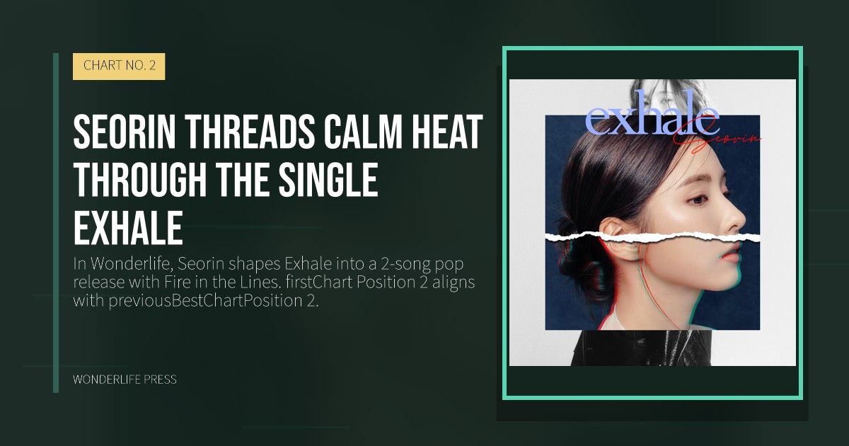 Wonderlife Press: Seorin threads calm heat through the single Exhale. release artwork. CHART NO. 2.