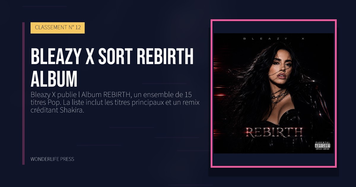 Wonderlife Press: Bleazy X sort REBIRTH album. pochette de la sortie. CLASSEMENT N° 12.