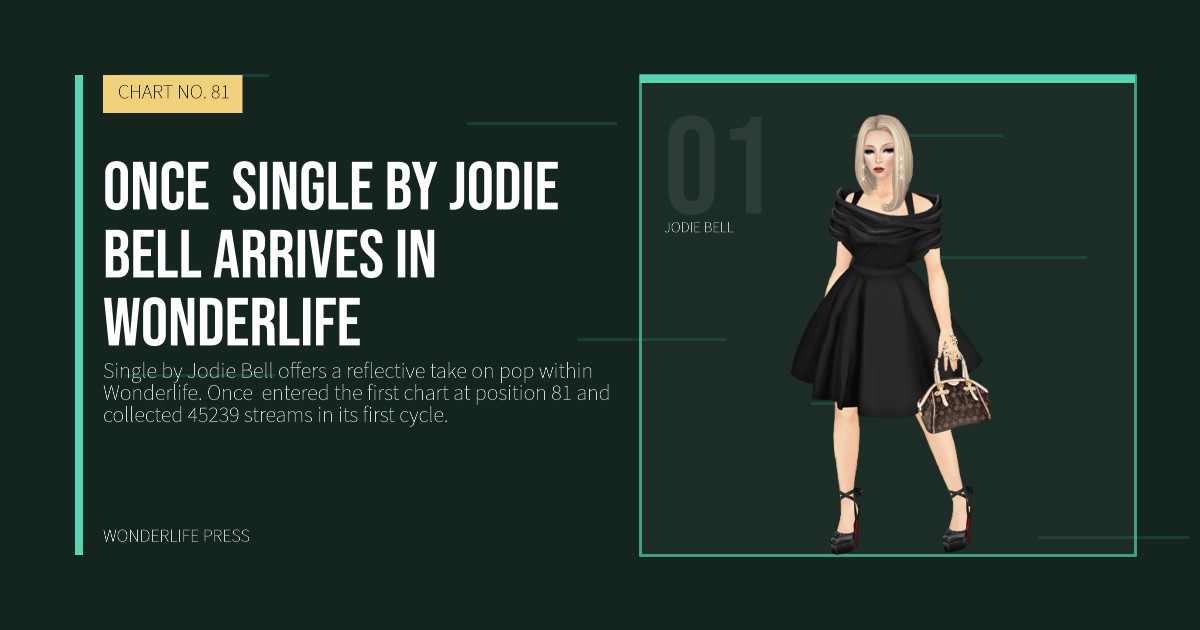 Wonderlife Press: once Single by Jodie Bell arrives in Wonderlife. artist portrait. CHART NO. 81.