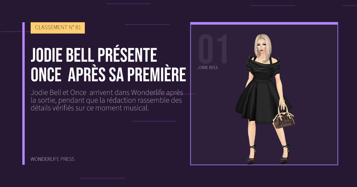 Wonderlife Press: Jodie Bell présente Once après sa première. portrait des artistes. CLASSEMENT N° 81.