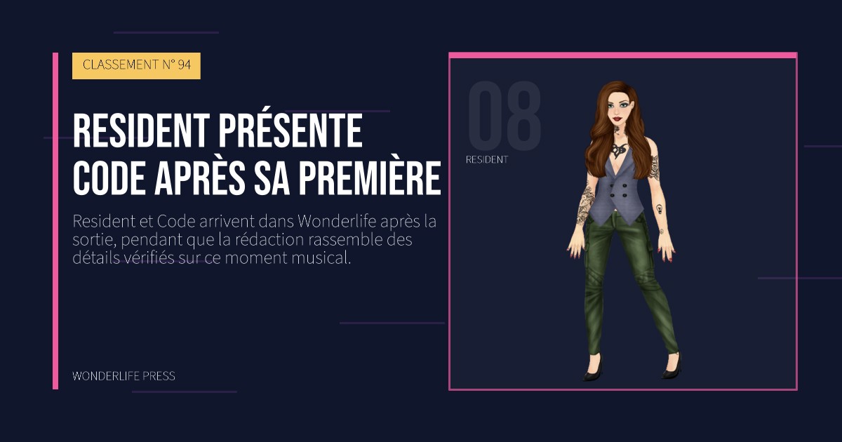Wonderlife Press: Resident présente Code après sa première. portrait des artistes. CLASSEMENT N° 94.