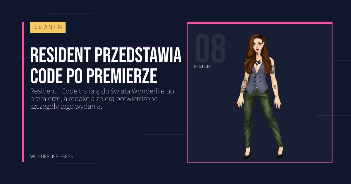 Wonderlife Press: Resident przedstawia Code po premierze. portret artystów. LISTA NR 94.