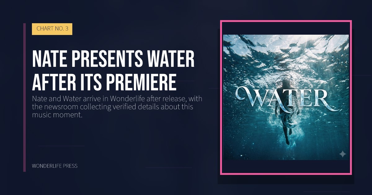 Wonderlife Press: Nate presents Water after its premiere. release artwork. CHART NO. 3.