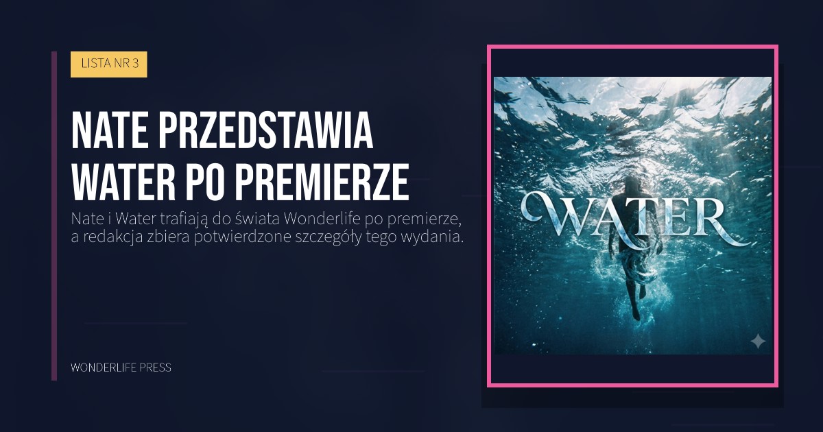 Wonderlife Press: Nate przedstawia Water po premierze. okładka wydawnictwa. LISTA NR 3.