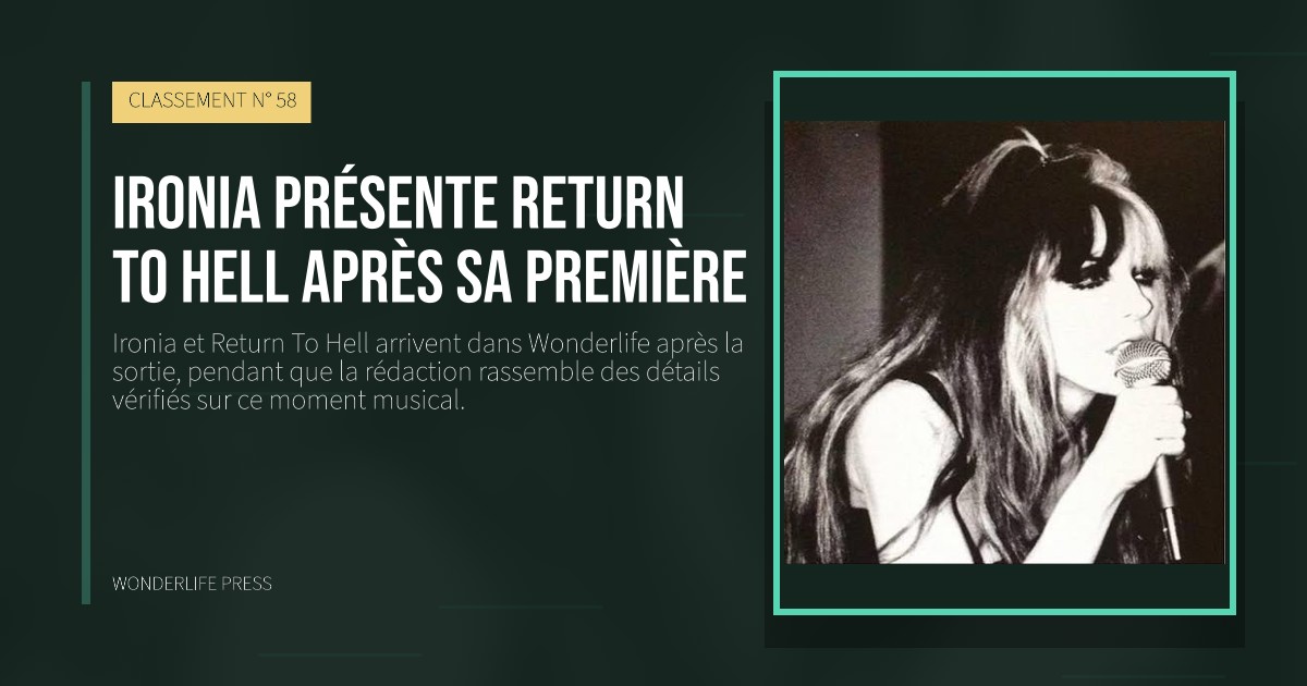Wonderlife Press: Ironia présente Return To Hell après sa première. pochette de la sortie. CLASSEMENT N° 58.