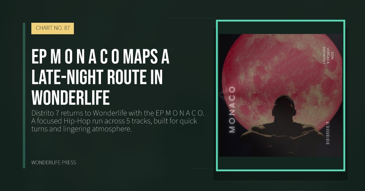 Wonderlife Press: EP M O N A C O maps a late-night route in Wonderlife. release artwork. CHART NO. 87.