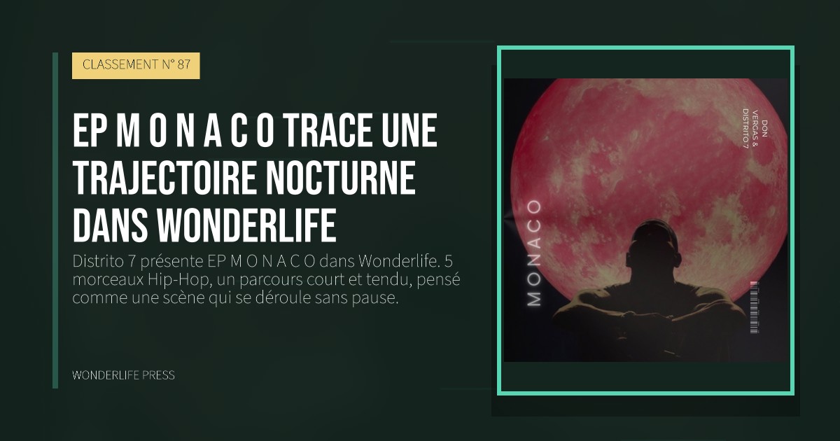 Wonderlife Press: EP M O N A C O trace une trajectoire nocturne dans Wonderlife. pochette de la sortie. CLASSEMENT N° 87.