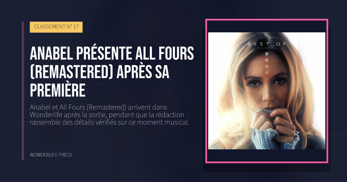 Wonderlife Press: Anabel présente All Fours (Remastered) après sa première. pochette de la sortie. CLASSEMENT N° 17.