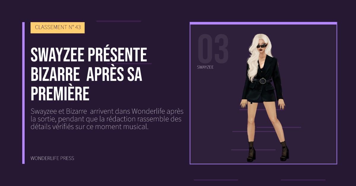 Wonderlife Press: Swayzee présente Bizarre après sa première. portrait des artistes. CLASSEMENT N° 43.