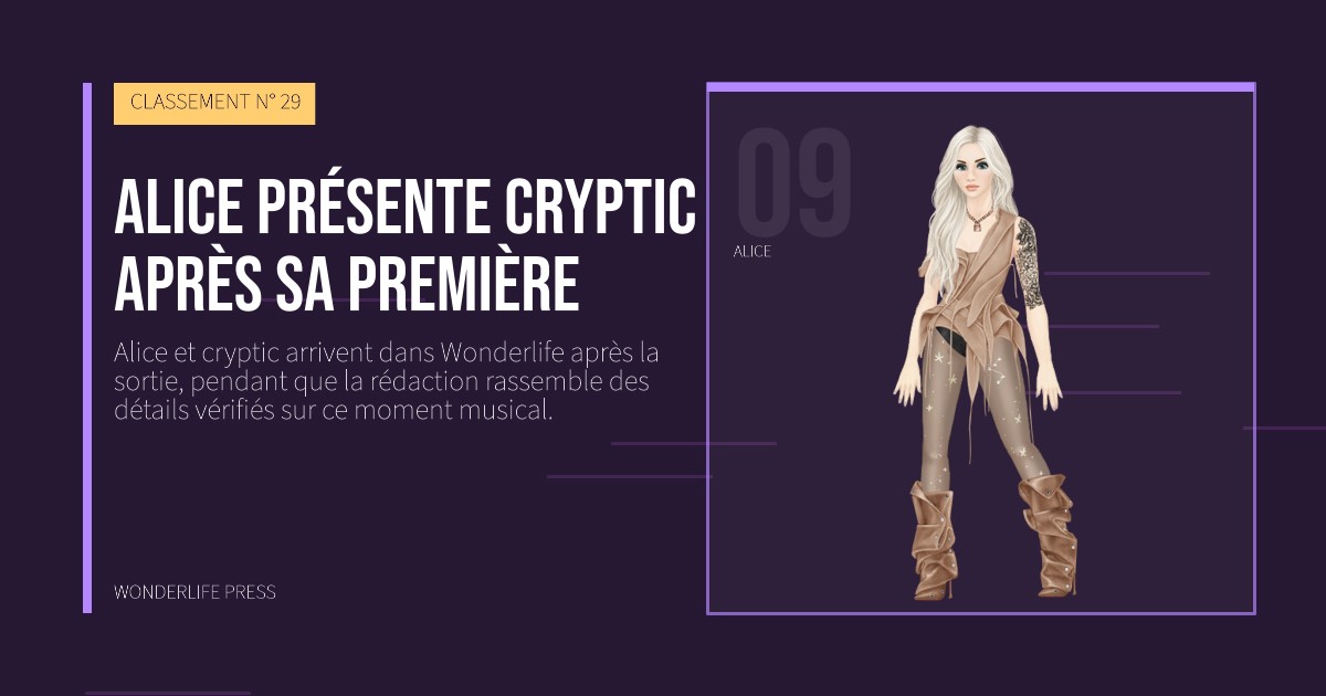 Wonderlife Press: Alice présente cryptic après sa première. portrait des artistes. CLASSEMENT N° 29.