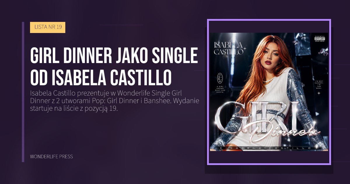 Wonderlife Press: Girl Dinner jako Single od Isabela Castillo. okładka wydawnictwa. LISTA NR 19.