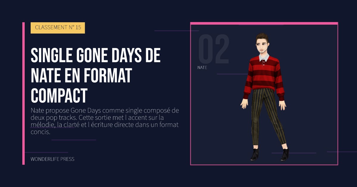 Wonderlife Press: single gone days de Nate en format compact. portrait des artistes. CLASSEMENT N° 15.