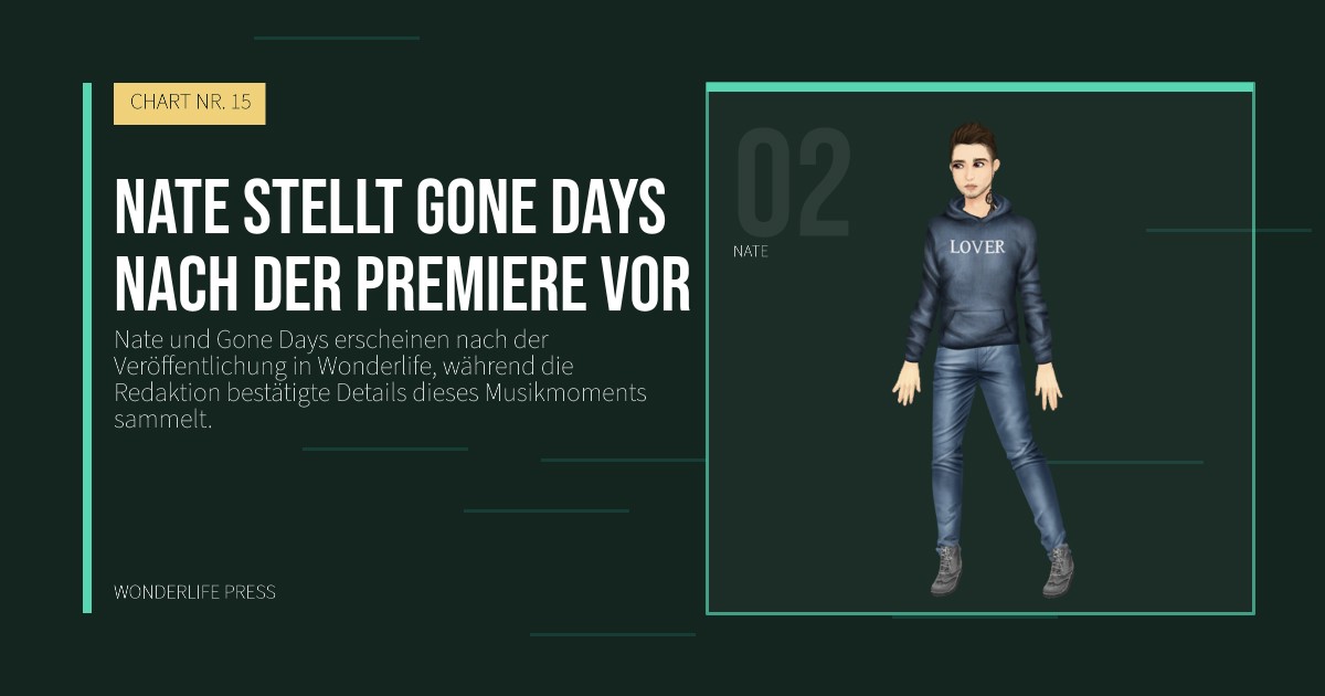 Wonderlife Press: Nate stellt Gone Days nach der Premiere vor. Künstlerporträt. CHART NR. 15.