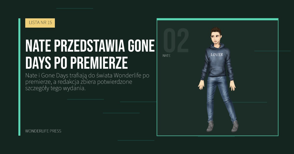 Wonderlife Press: Nate przedstawia Gone Days po premierze. portret artystów. LISTA NR 15.