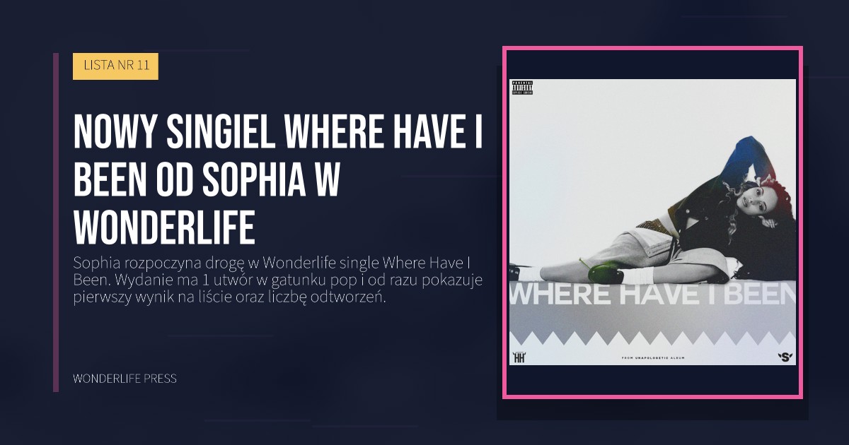 Wonderlife Press: Nowy singiel Where Have I Been od Sophia w Wonderlife. okładka wydawnictwa. LISTA NR 11.