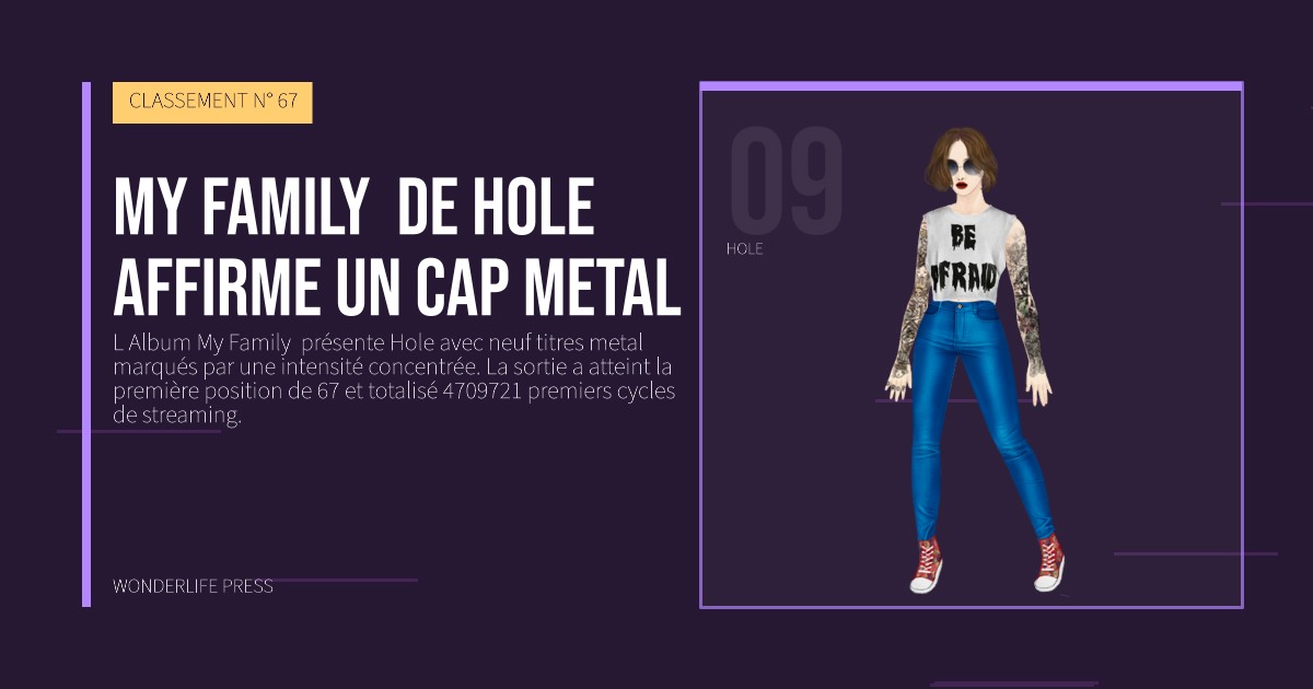Wonderlife Press: My Family  de Hole affirme un cap metal. portrait des artistes. CLASSEMENT N° 67.