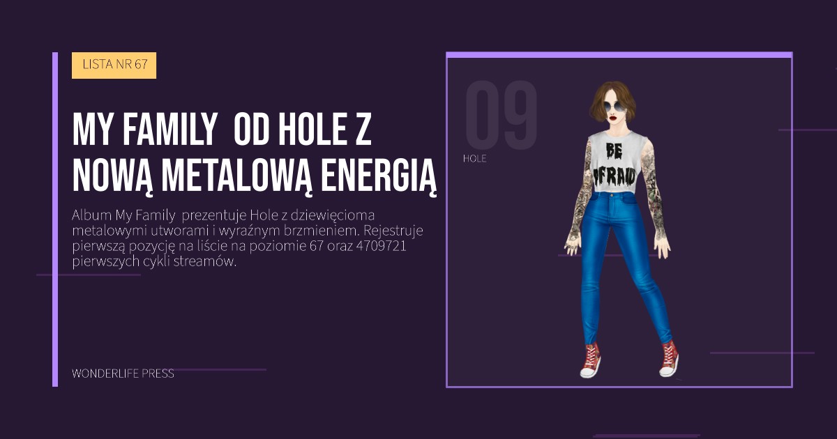 Wonderlife Press: My Family  od Hole z nową metalową energią. portret artystów. LISTA NR 67.