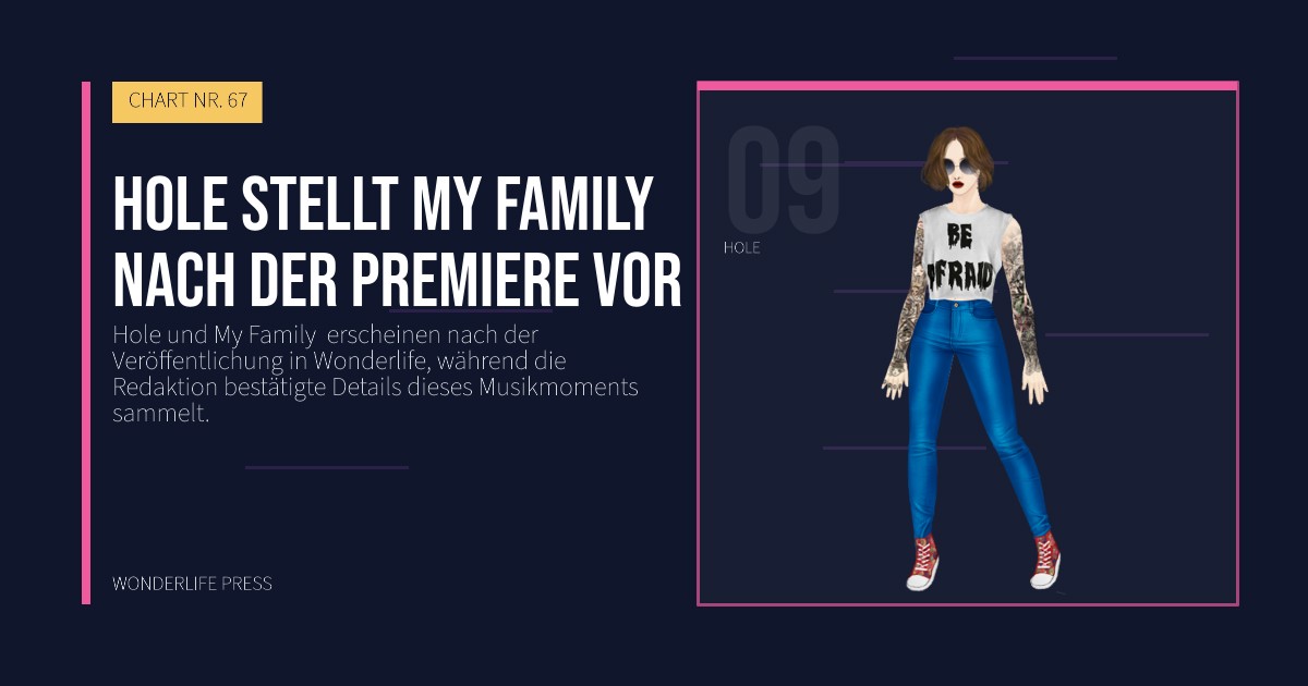 Wonderlife Press: Hole stellt My Family  nach der Premiere vor. Künstlerporträt. CHART NR. 67.