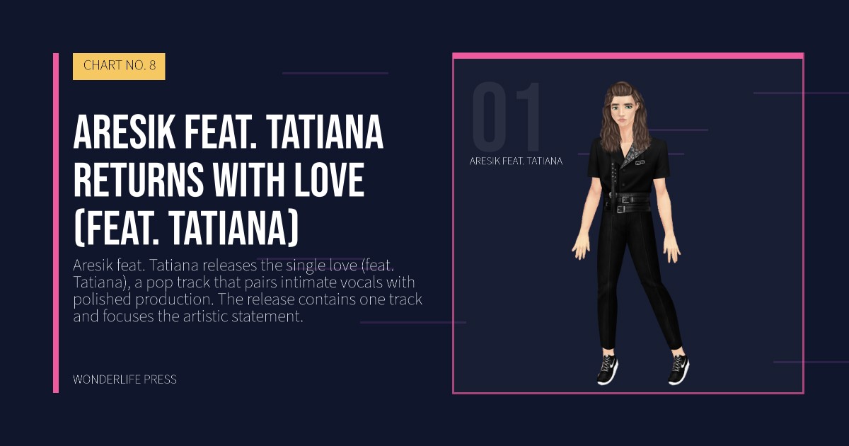 Wonderlife Press: Aresik feat. Tatiana returns with love (feat. Tatiana). artist portrait. CHART NO. 8.