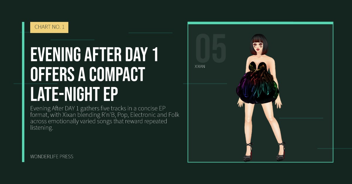 Wonderlife Press: Evening After DAY 1 offers a compact late-night EP. artist portrait. CHART NO. 1.