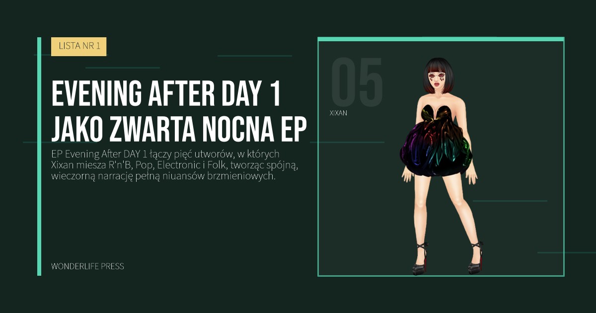 Wonderlife Press: Evening After DAY 1 jako zwarta nocna EP. portret artystów. LISTA NR 1.