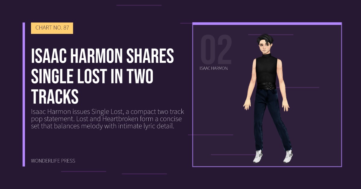 Wonderlife Press: Isaac Harmon shares Single Lost in two tracks. artist portrait. CHART NO. 87.