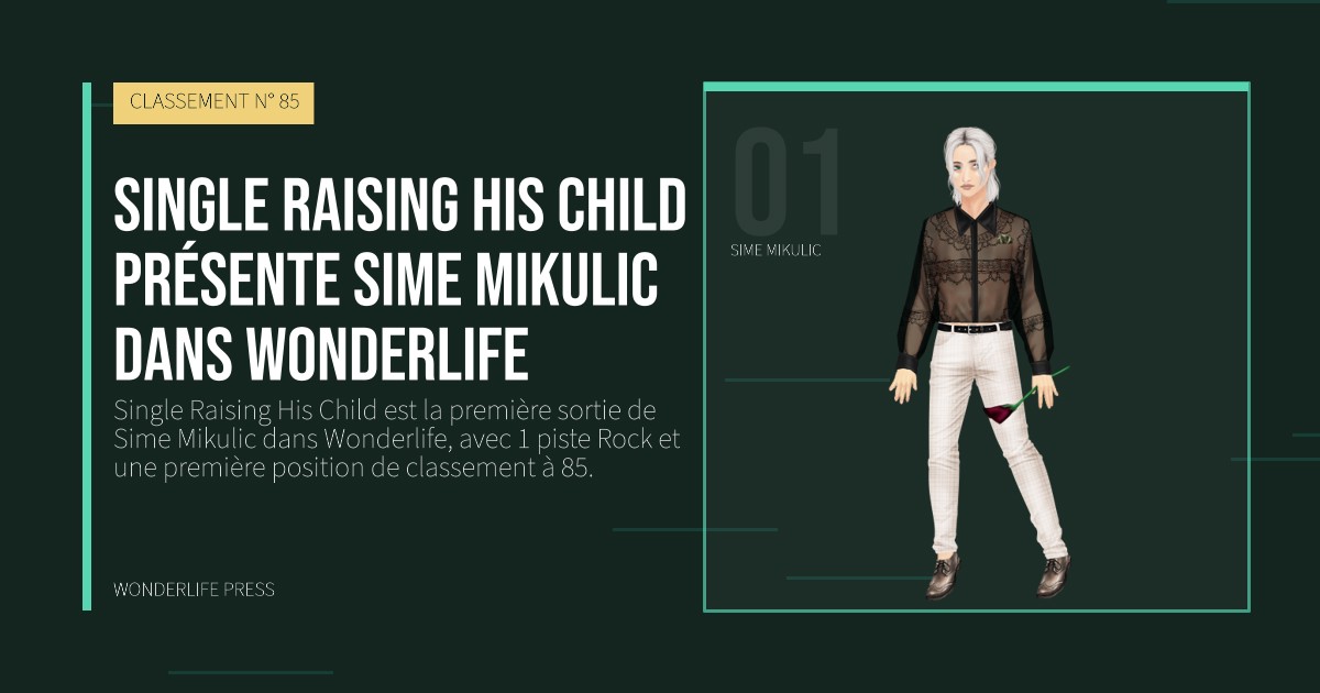 Wonderlife Press: Single Raising His Child présente Sime Mikulic dans Wonderlife. portrait des artistes. CLASSEMENT N° 85.