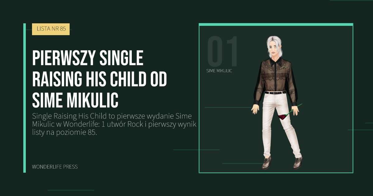 Wonderlife Press: Pierwszy Single Raising His Child od Sime Mikulic. portret artystów. LISTA NR 85.
