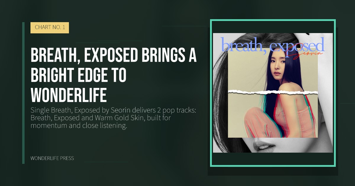 Wonderlife Press: Breath, Exposed brings a bright edge to Wonderlife. release artwork. CHART NO. 1.