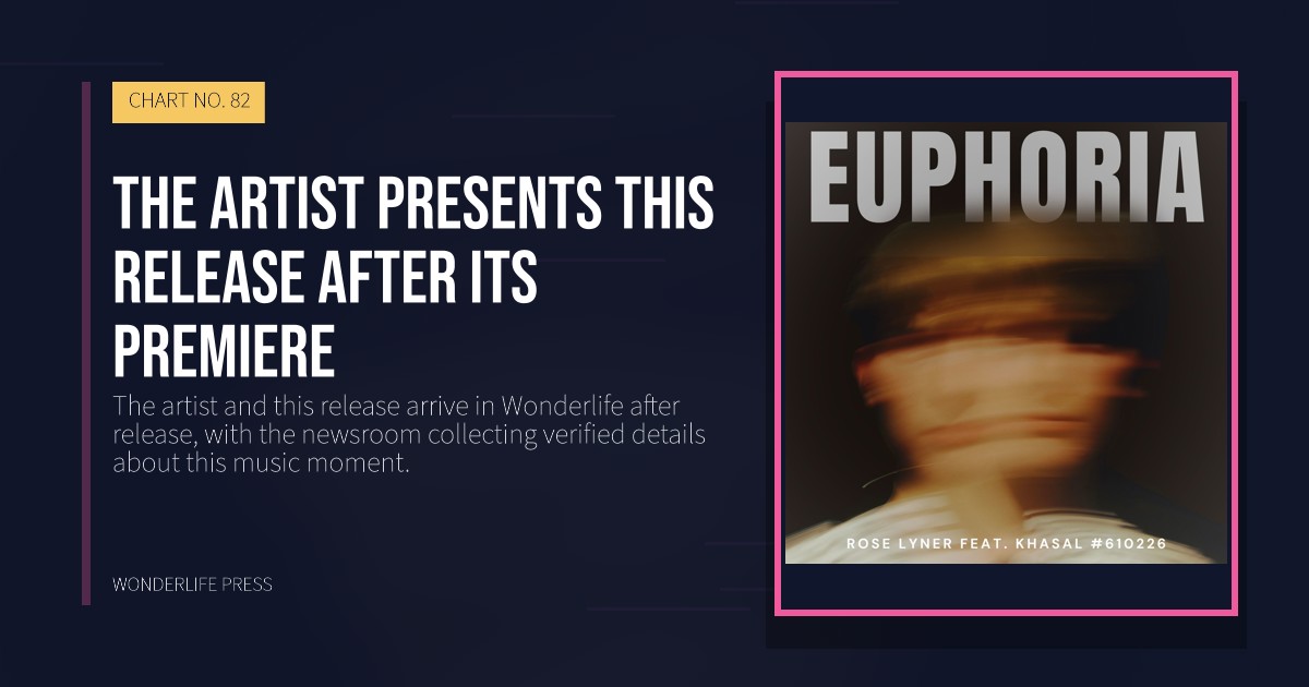 Wonderlife Press: The artist presents this release after its premiere. release artwork. CHART NO. 82.