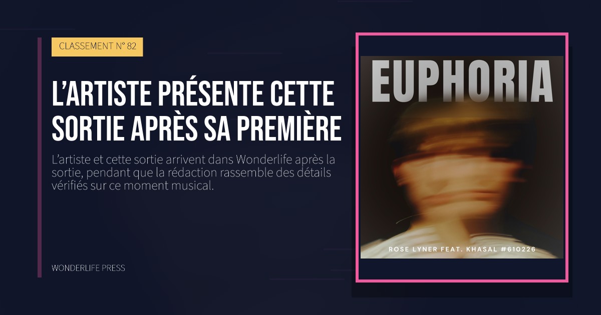Wonderlife Press: L’artiste présente cette sortie après sa première. pochette de la sortie. CLASSEMENT N° 82.