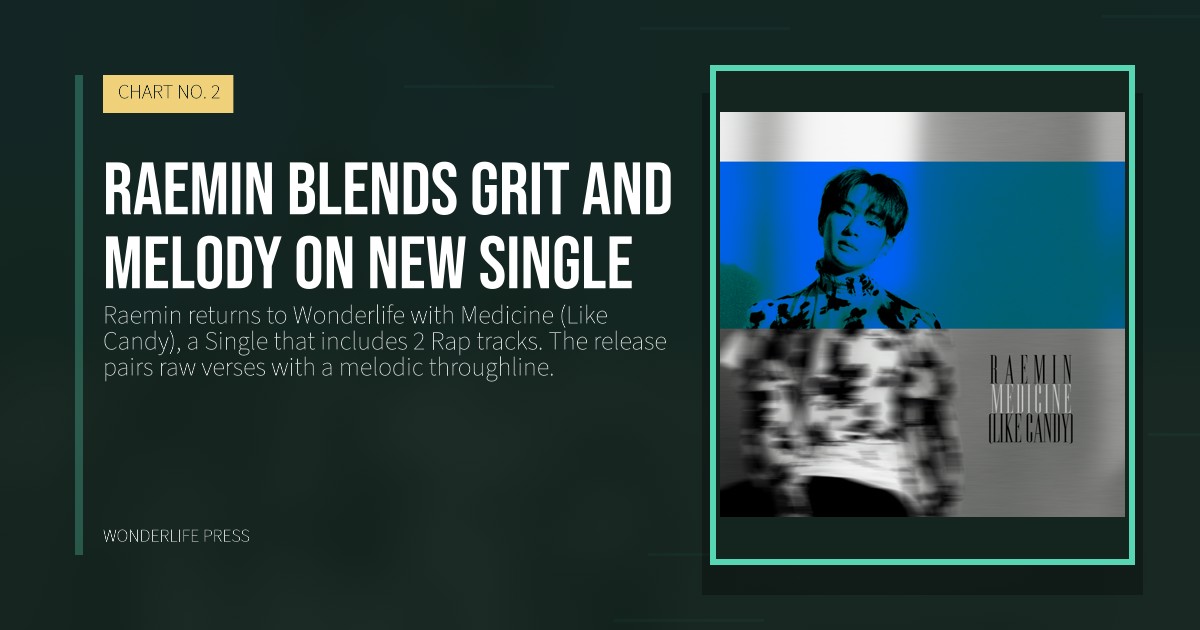 Wonderlife Press: Raemin blends grit and melody on new single. release artwork. CHART NO. 2.