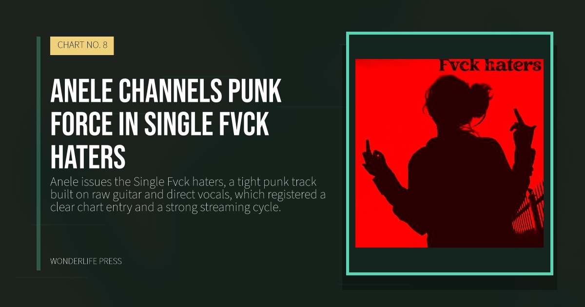 Wonderlife Press: Anele channels punk force in Single Fvck haters. release artwork. CHART NO. 8.