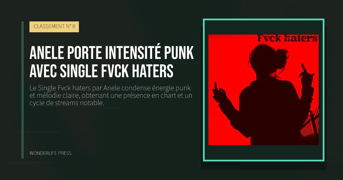 Wonderlife Press: Anele porte intensité punk avec Single Fvck haters. pochette de la sortie. CLASSEMENT N° 8.