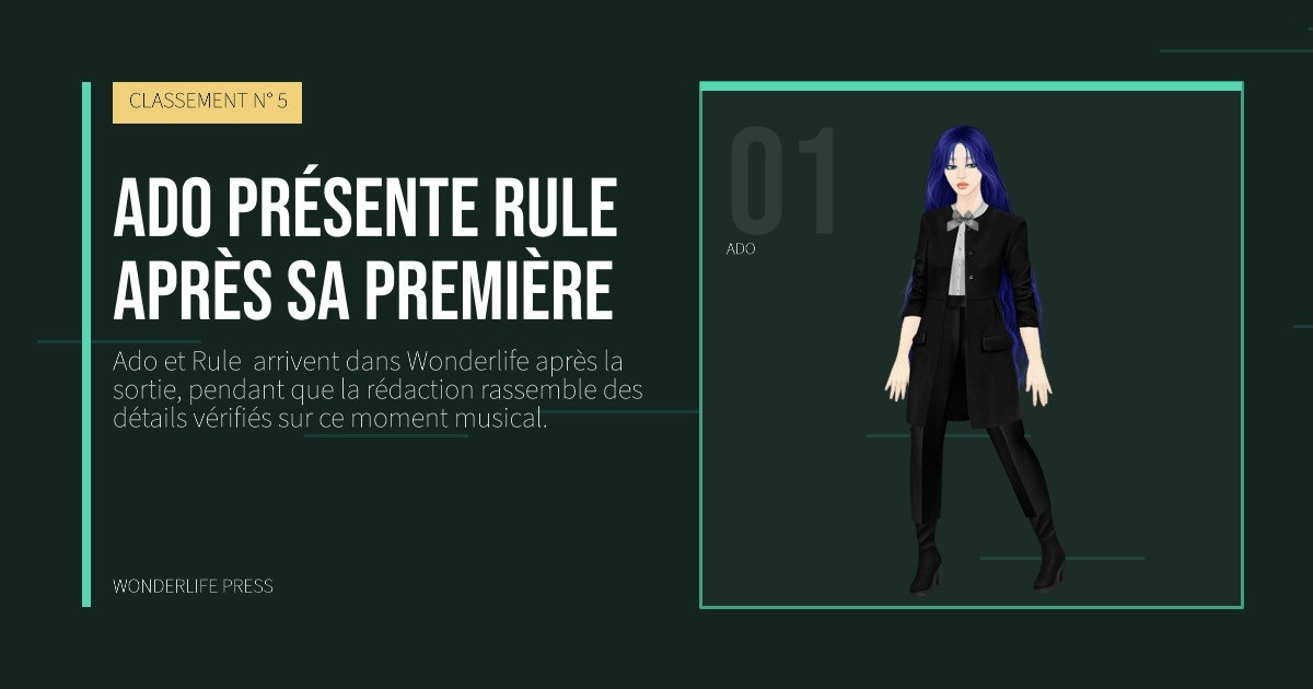 Wonderlife Press: Ado présente Rule  après sa première. portrait des artistes. CLASSEMENT N° 5.